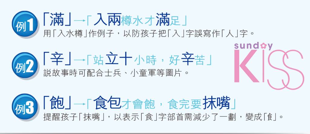用故事聯想法有助記字，以應付中文默書。