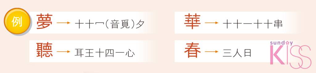 不少人小時候中文默書寫「聽」字，是靠「耳王十四一心」來記。