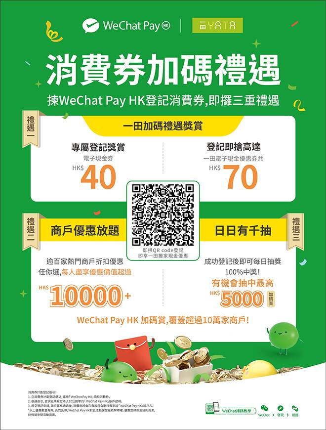 消費券優惠 透過一田的WeChat Pay HK連結成功登記政府消費券，可獲$40一田專屬登記奬賞及一田$70電子現金優惠券，更可參加抽獎，有機會抽中最高五千蚊加碼賞。