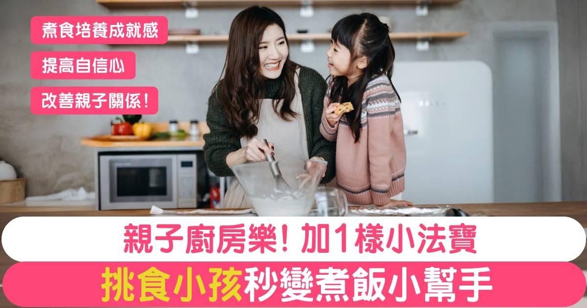 平面爐