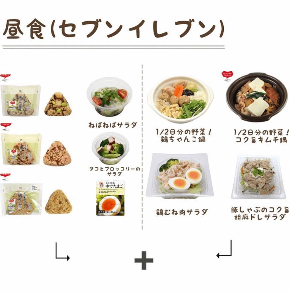 微胖 Nooa的午餐包括711飯糰和沙律。
