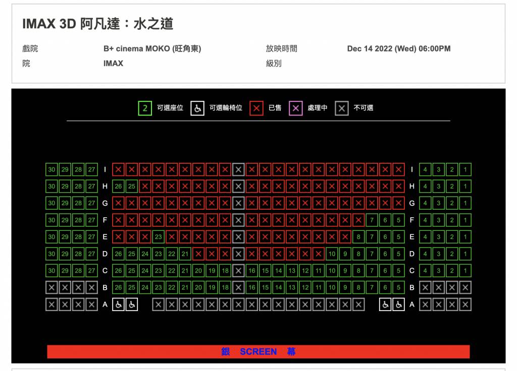 阿凡達2 百老匯 B+ Cinema MOKO《阿凡達：水之道》（$290）即時售票情況。
