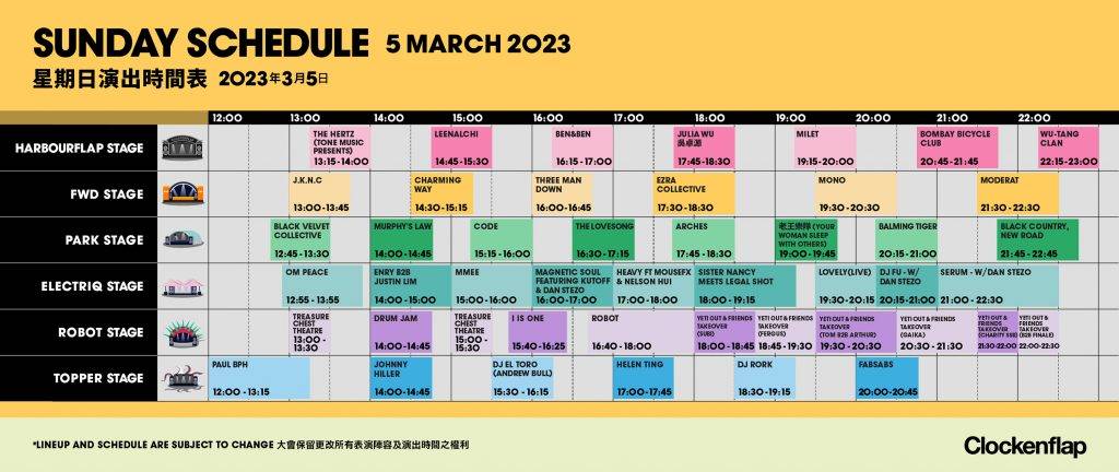 Clockenflap 2023 Clockenflap 2023 3月5日星期日）演出時間表