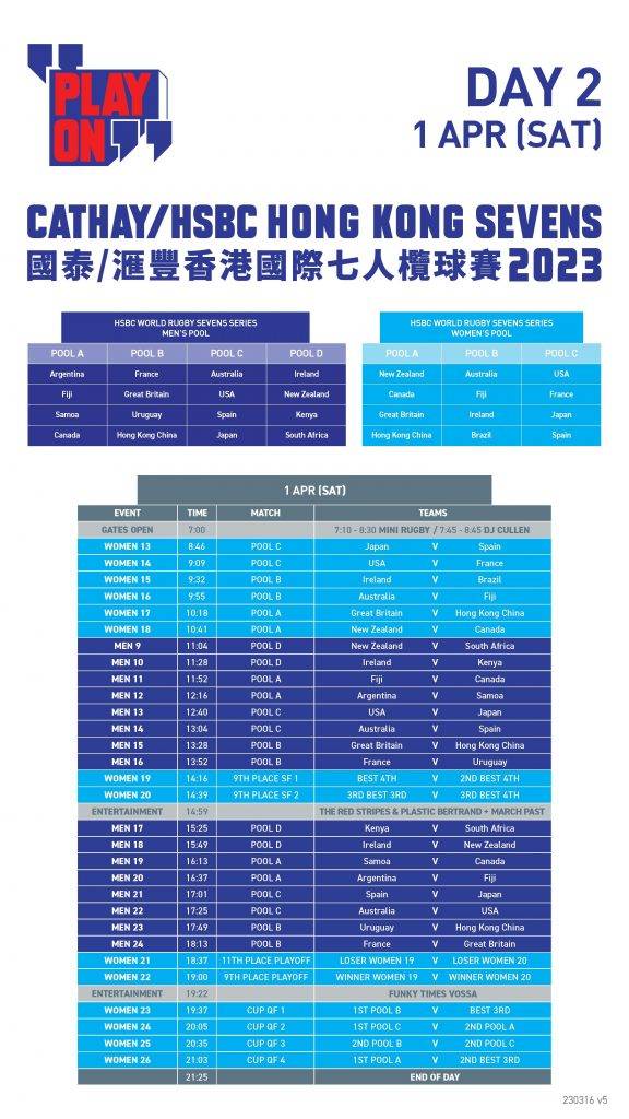 香港國際七人欖球賽 國際七人欖球賽2023 Rugby 7 2023