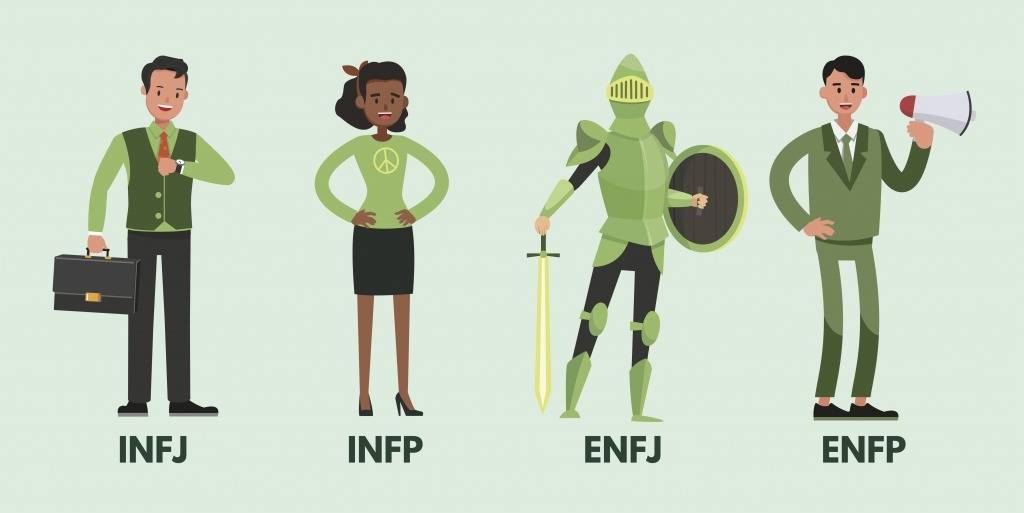 ENFP意思｜性格特徵及代表人物？MBTI人格測試中被稱為「競選者」人格