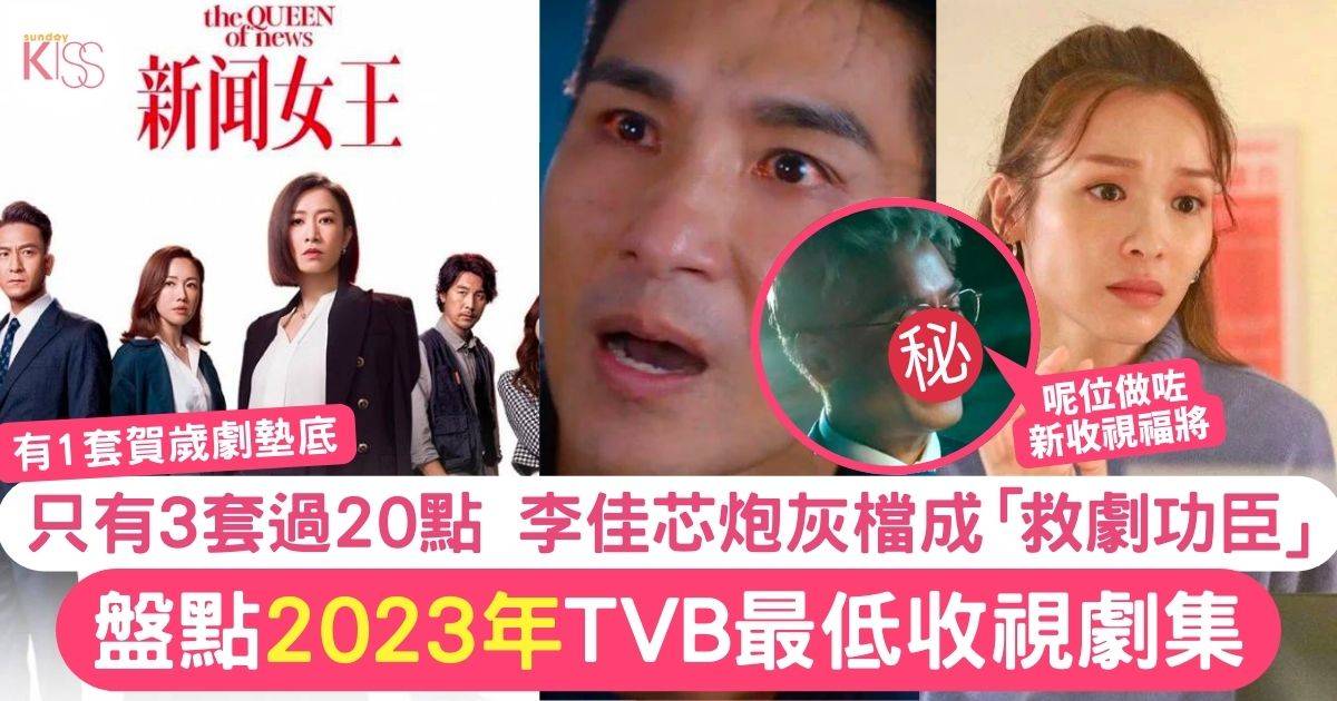 盤點2023年TVB最低收視劇集！只有3套過20點 呢位男演員成「新收視福將」！