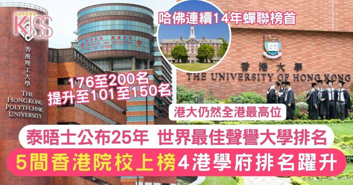 泰晤士高等教育公布2025年世界最佳聲譽大學排名 港5間院校上榜