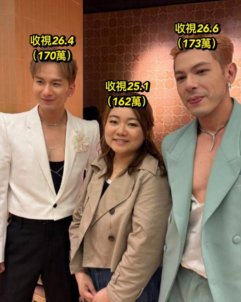 中年好聲音 tvb 有網民刻意對比三季《中年好聲音》的收視,但其實這樣對比意義不大,因為母親節影響,不少市民外出用餐,如果對比過去兩年母親節周日收視,才會看到《中3》的影響力。(圖片來源:網上圖片)