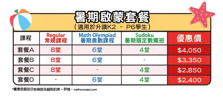 暑期課程 (圖片來源:MathConcept)