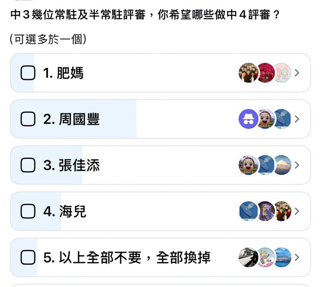 中年好聲音4 評審 周國豐 網民發起了「去留投票」,肥媽成為大家最唔想留低的一位。(圖片來源:討論區)