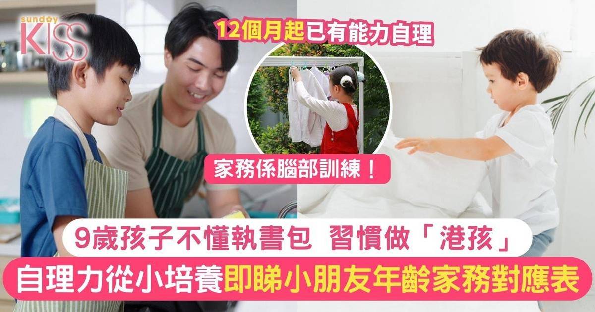 自理力
