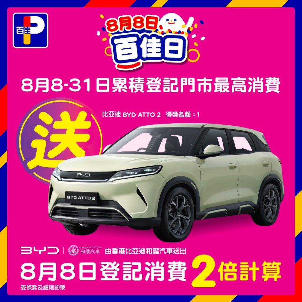 百佳 88折 (圖片來源:Facebook@香港百佳超級市場 PARKnSHOP Supermarket HK)