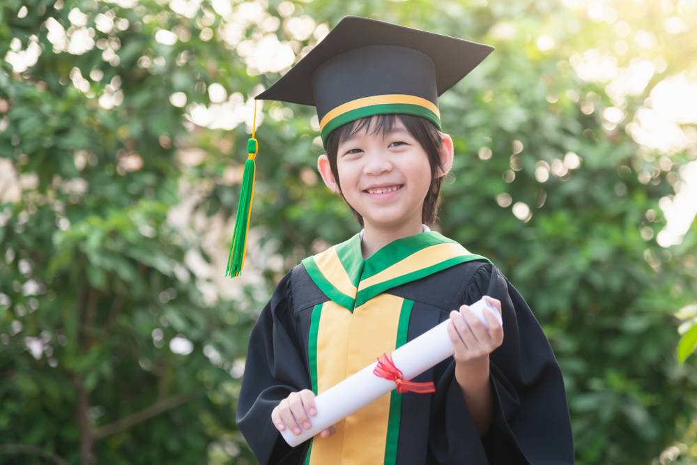 自我管理能力 (圖片來源:Shutterstock)