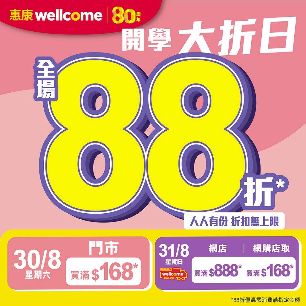 惠康 88折 (圖片來源:Facebook@惠康超級市場 Wellcome Supermarket)