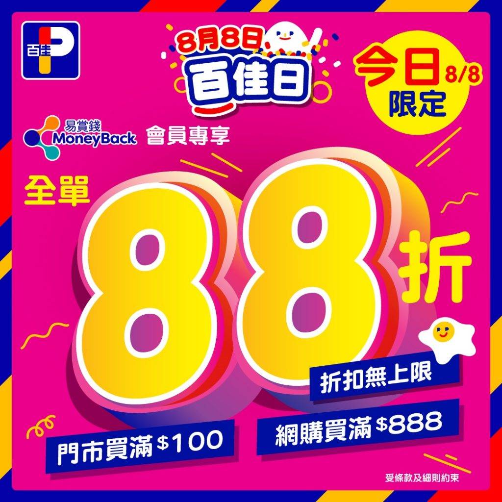 百佳 88折 (圖片來源:Facebook@香港百佳超級市場 PARKnSHOP Supermarket HK)