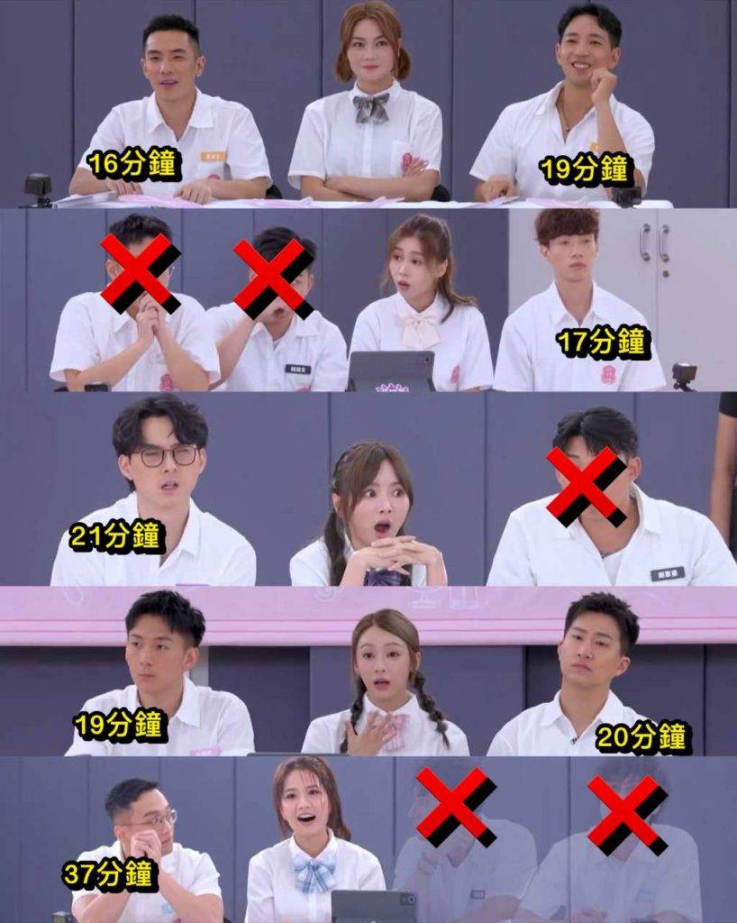 女神配對計劃 出局 五位被淘汰的男子存在感甚低。(圖片來源:TVB)