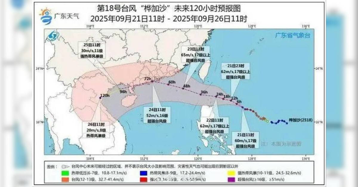 超颱樺加沙｜風力達17級或隨時多次登陸 天文台：明中午前後掛1號風球 附路徑