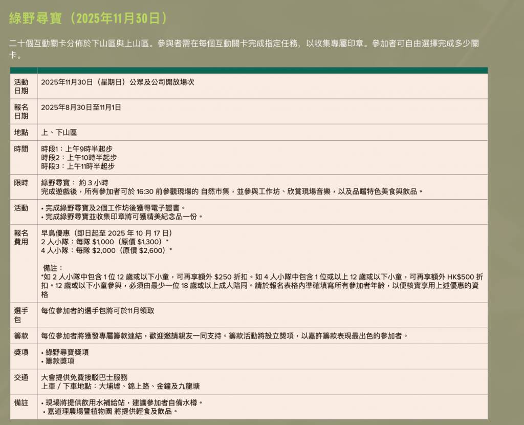 嘉道理農場 (圖片來源:相關機構)