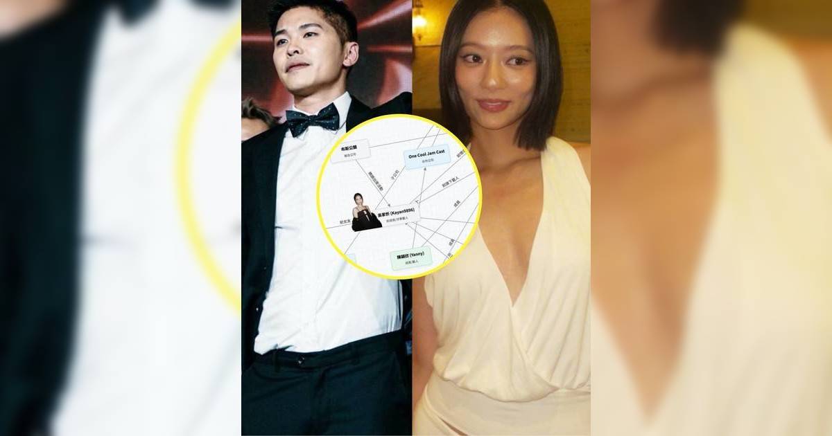 財經KOL捕風捉影製作詳細關係圖 分析「試當真追數」事件遭恥笑