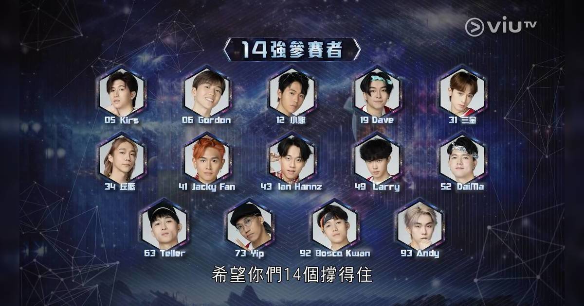 全民造星6｜14強名單出爐平均年齡23歲？韓國集訓10強爭奪戰白熱化