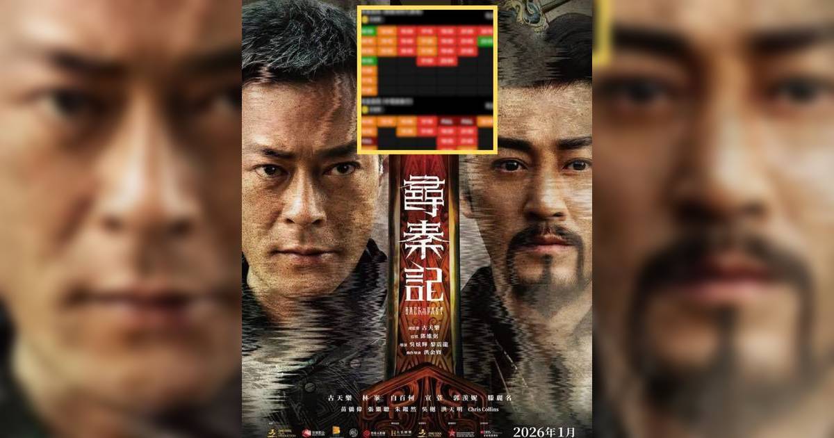 《尋秦記》電影版引瘋狂搶票潮！場次密過《破地獄》有望創首日破千萬奇蹟